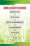 戴楼镇卫生院医疗污水处理流程
