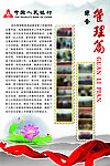 中国人民银行展板