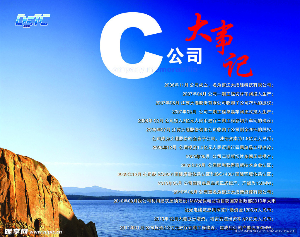 公司大事记宣传栏