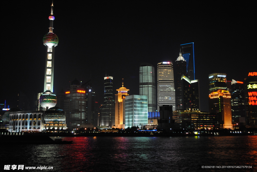 外滩夜景