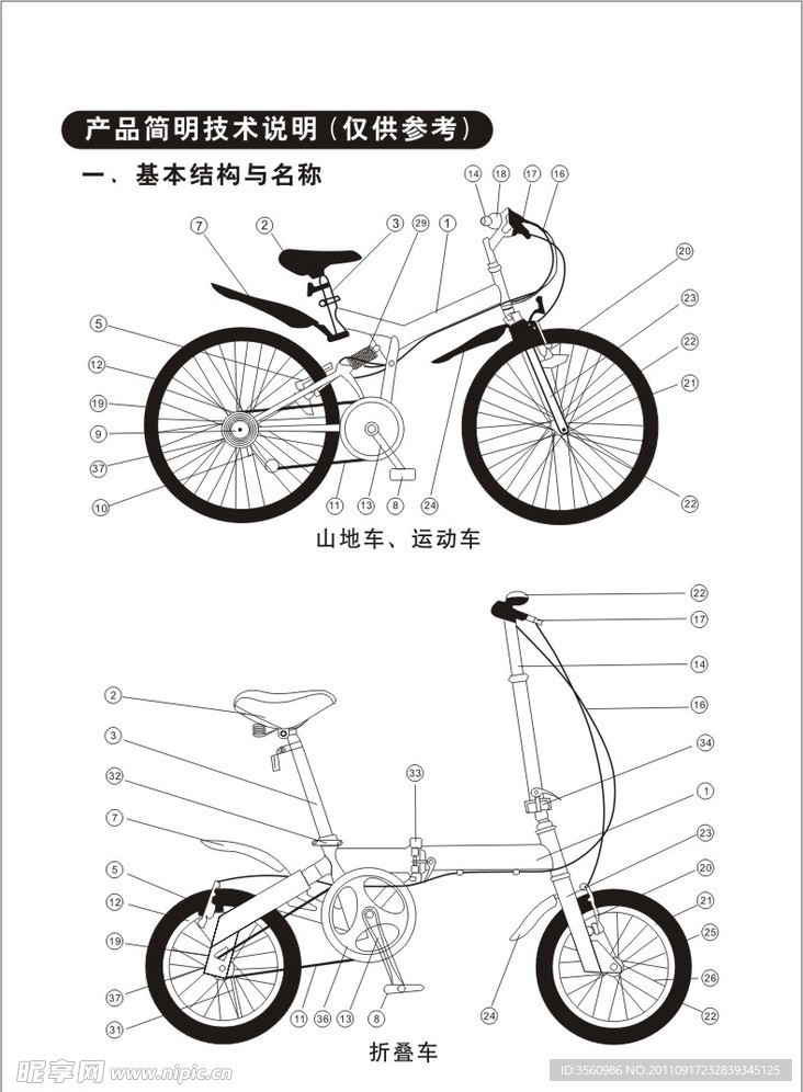 各种自行车说明书及零部件分部