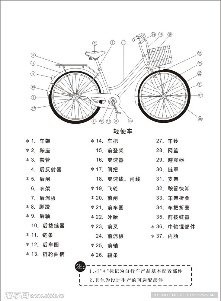公主自行车说明书及零部件分部图