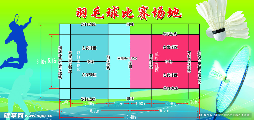 羽毛球比赛展板