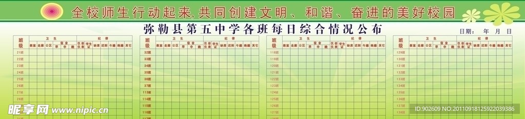 学校综合情况公布