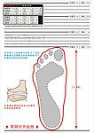 鞋码对照测量表