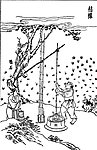 中国古代版画技艺工艺类