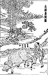 中国古代版画技艺工艺类