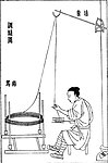 中国古代版画技艺工艺类