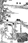 中国古代版画技艺工艺类