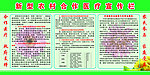 农村合作医疗宣传栏