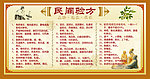 民间秘方