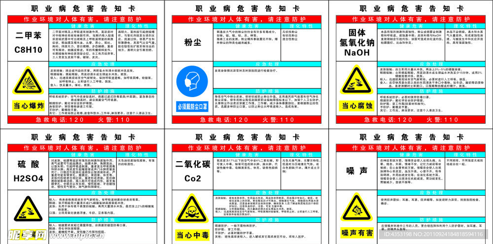 职业病危害告知卡