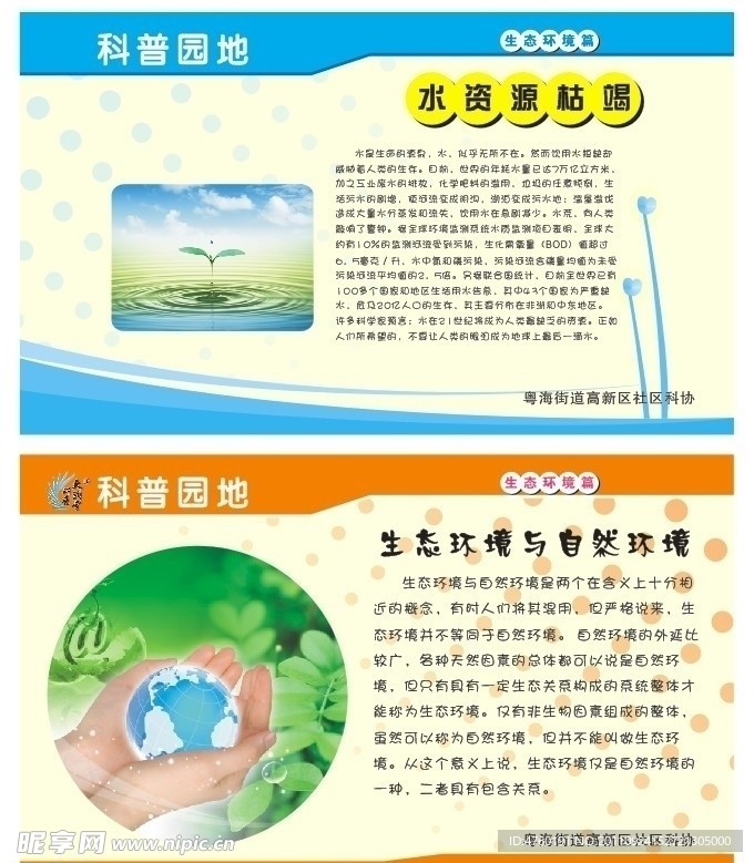 水资源枯竭 生态环境与自然环境 展板