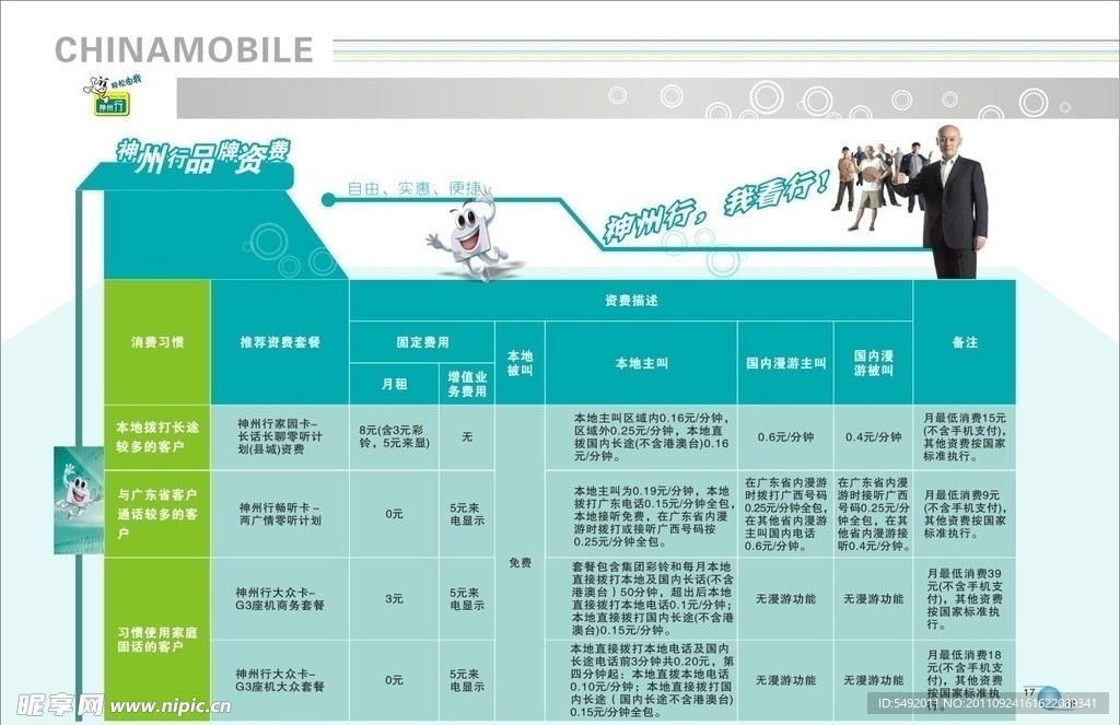 神州行资费表