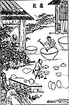 中国古代版画技艺工艺类