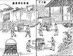 中国古代版画技艺工艺类