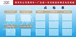 奇瑞展板