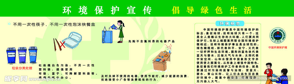 环境保护宣传展板