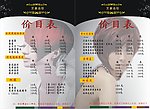单页