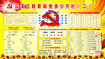 教育局党务宣传栏