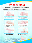 医院专用新七步洗手法