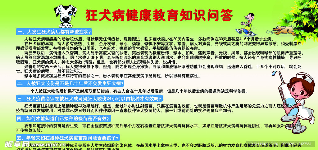 狂犬病健康教育知识问答展板