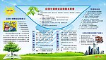 合理化学习专栏