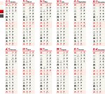 2012日历（矢量）