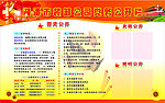 党务公开栏