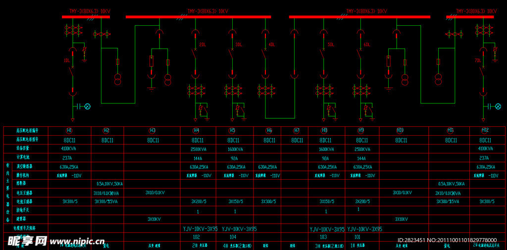 10KV高压配电系统图
