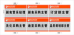 标牌