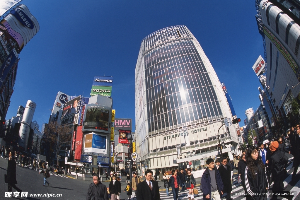 国外城市