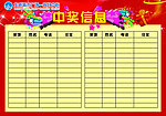 中奖信息