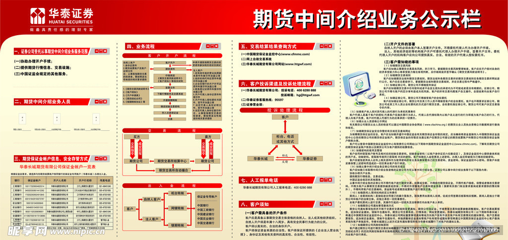 期货中间介绍业务公示栏