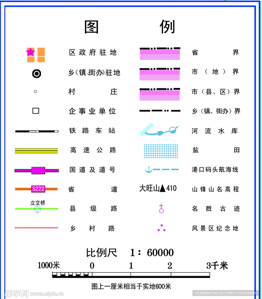 图例说明