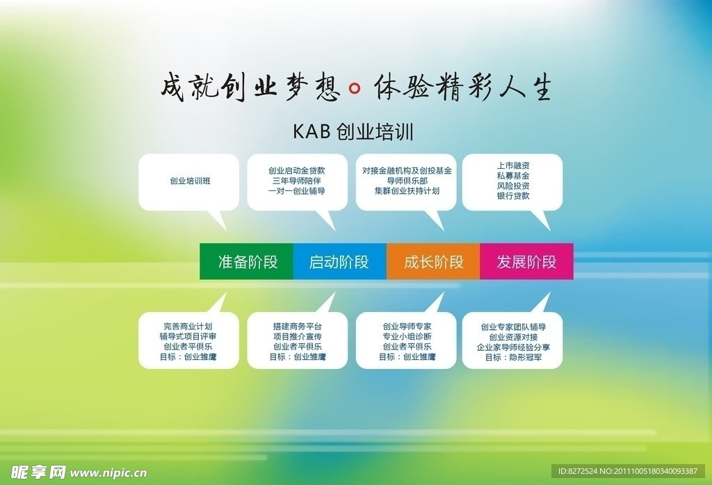 图例