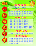 光荣榜
