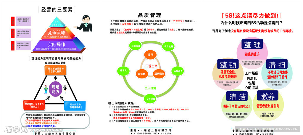 公司管理理论