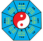 八卦