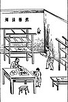 中国古代版画技艺工艺类