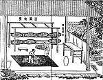 中国古代版画技艺工艺类
