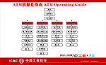 工行ATM机操作说明