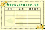 联系一览表