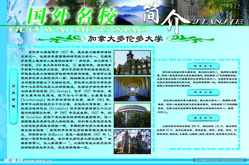 学校必备展板国外名校加拿大多伦多大学