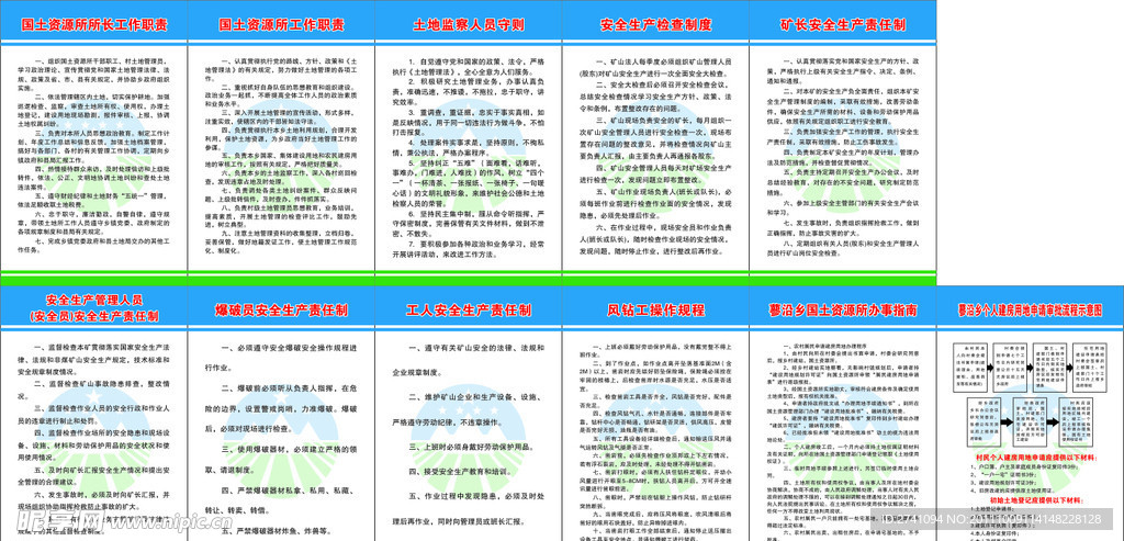 国土资源所制度牌