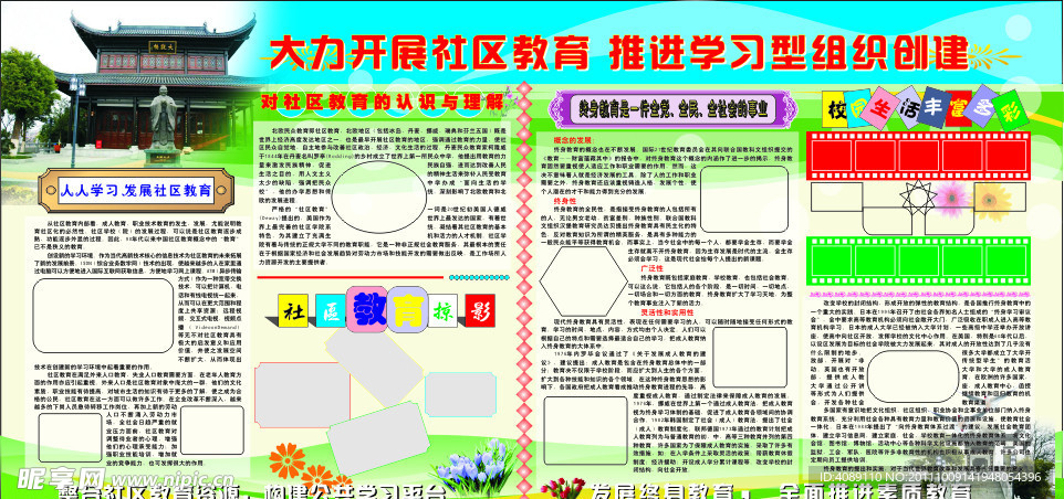 社区教育宣传栏