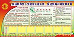 工会板报