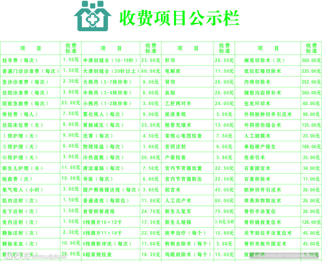 药物收费公示栏