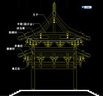 圣母殿侧面大样