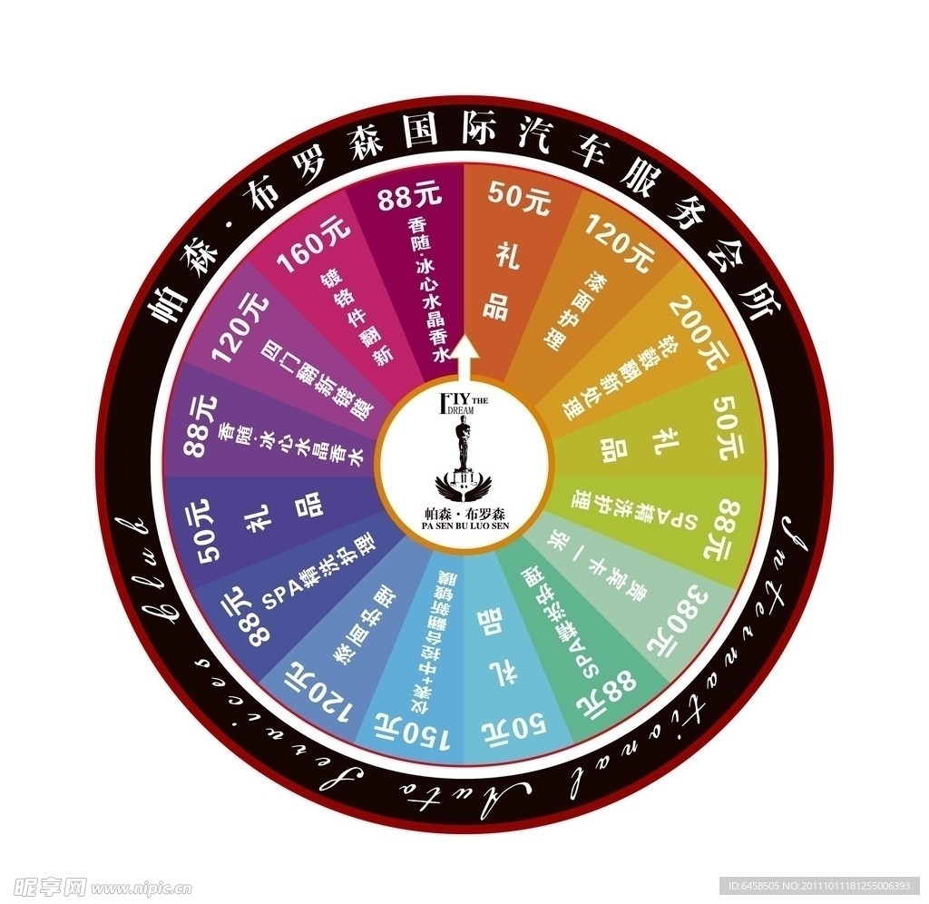 抽奖转盘